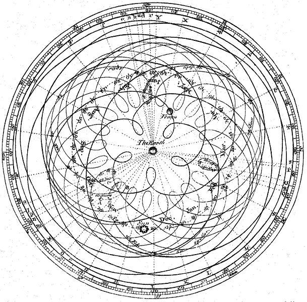 ptolemy_epicycles.jpg
